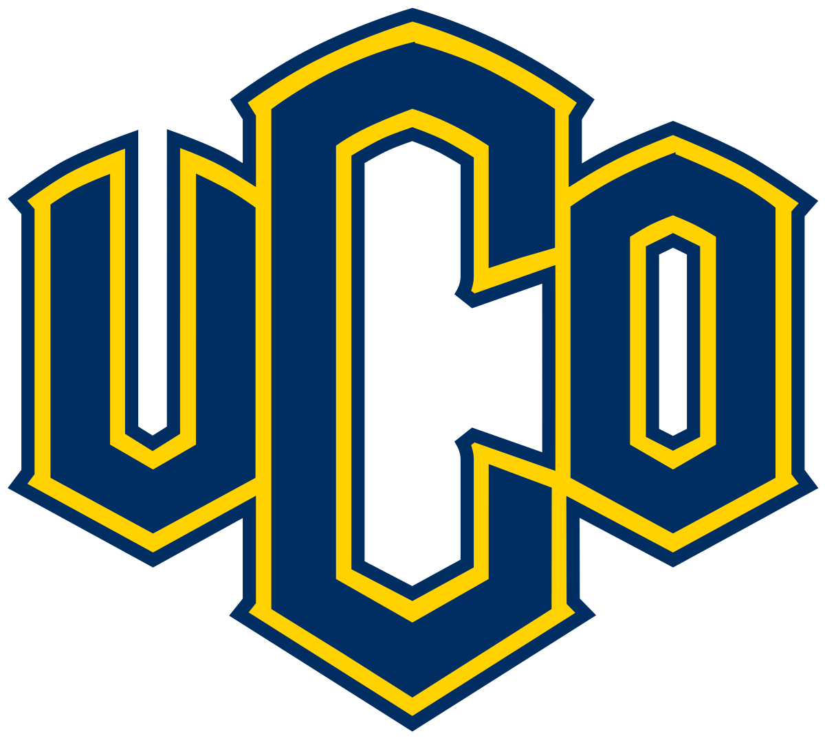 University of Central Oklahoma Logo